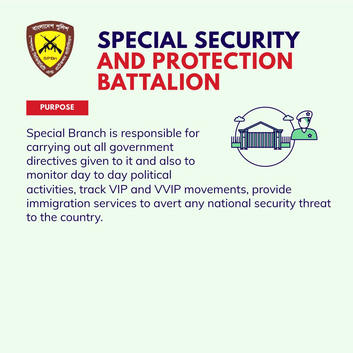 Bangladesh Police & Their Responsibilities — page 10