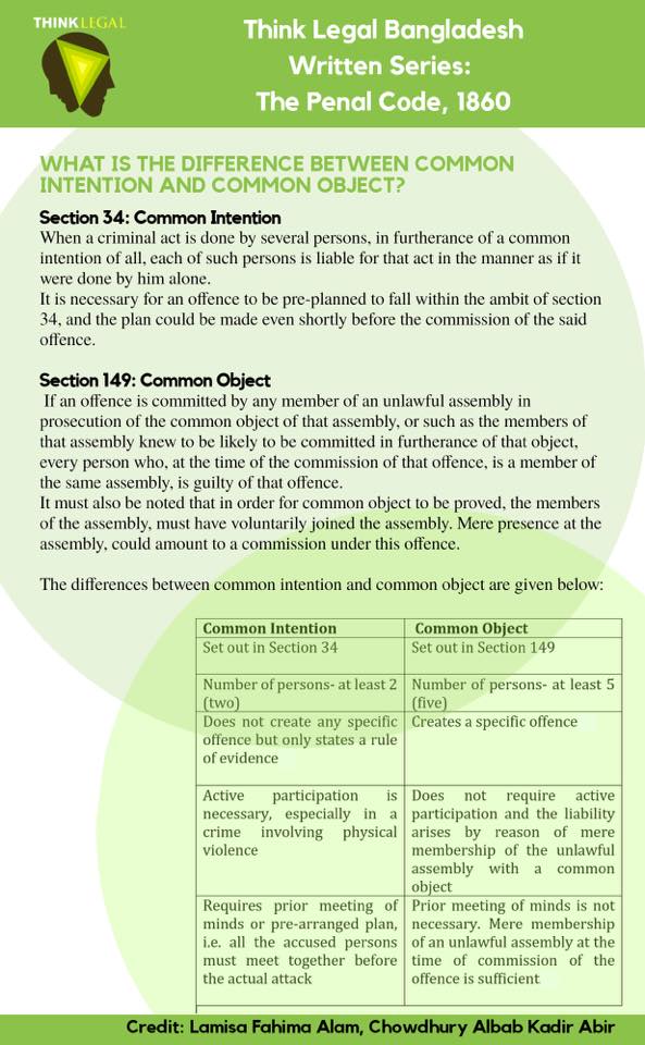 Think Legal Bangladesh – Written Series — page 2