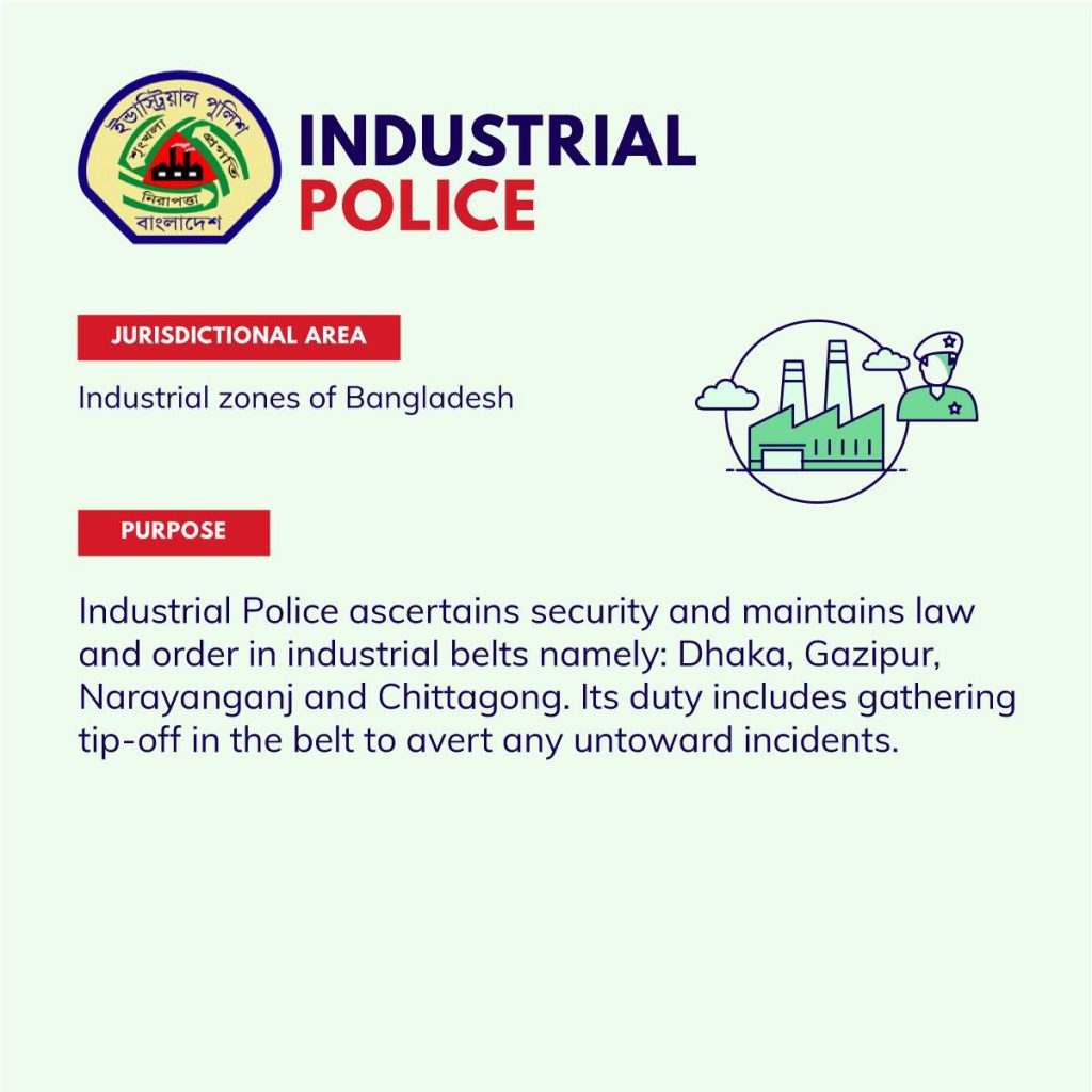 Bangladesh Police & Their Responsibilities — page 4