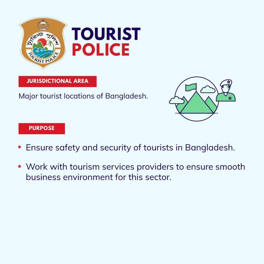 Bangladesh Police & Their Responsibilities — page 7