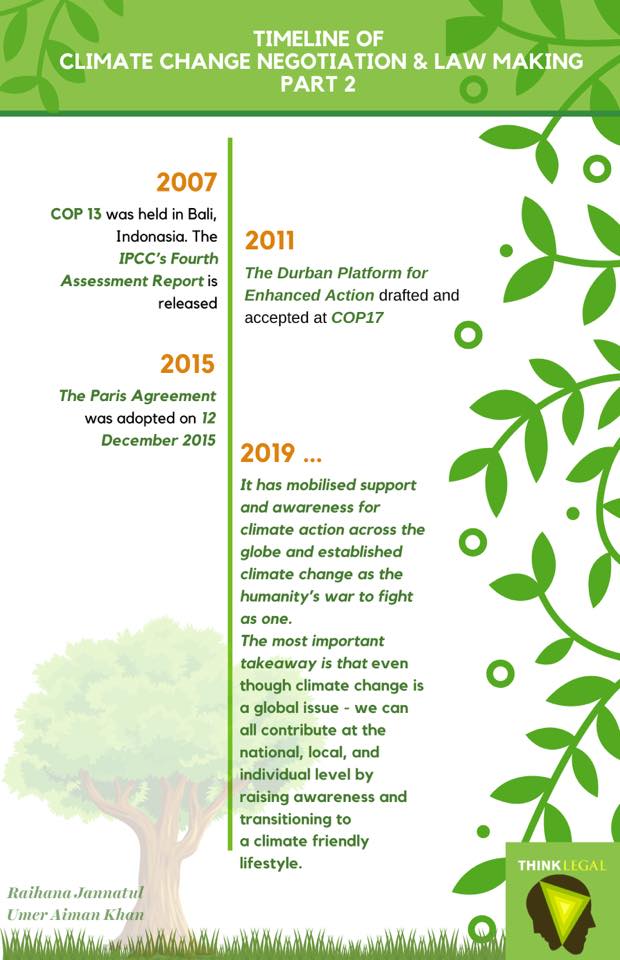 Timeline of Climate Change Negotiation & Law Making — page 2