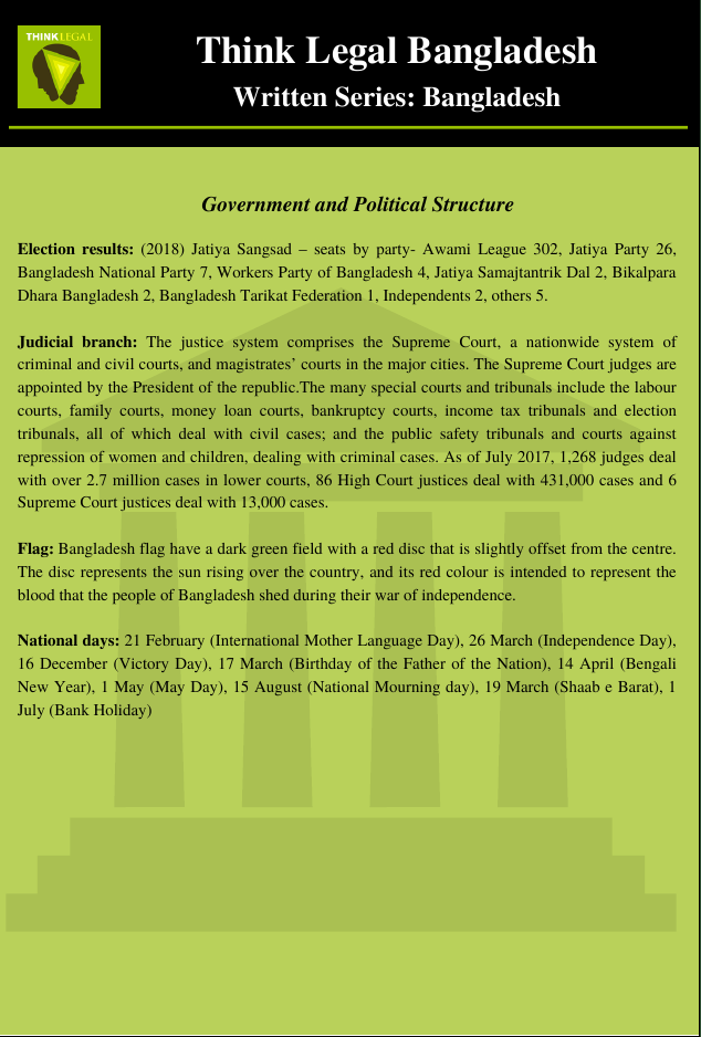 Think Legal Bangladesh – Written Series: Bangladesh — page 3