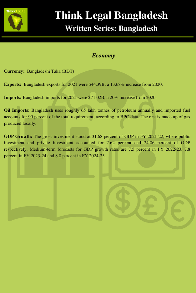 Think Legal Bangladesh – Written Series: Bangladesh — page 7